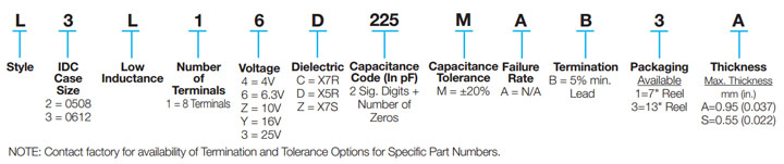 InterDigitated Capacitor